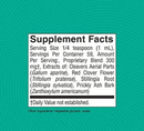 ¡Elimina la Retención de Líquidos de Forma Natural!